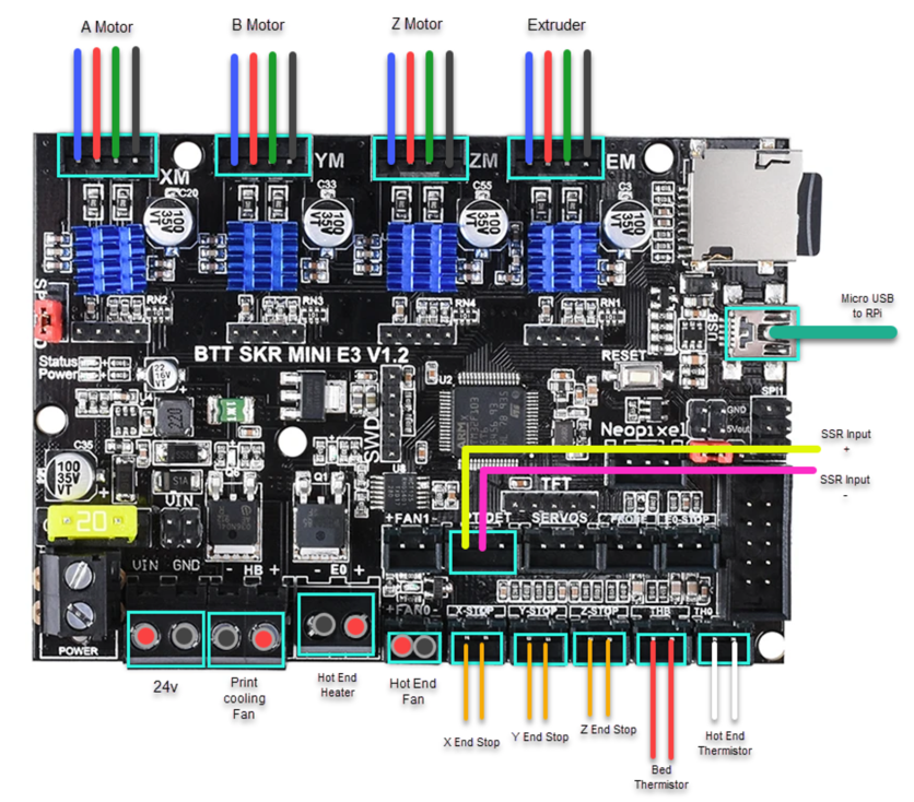 SKR mini E3 V1.2 MCU